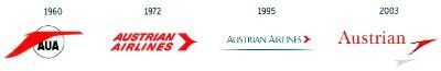 vývoj loga společnosti, autor: Austrian Airlines